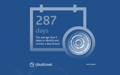 How to Save Your Organization $9.05 Million with a Nominal Investment in Cybersecurity