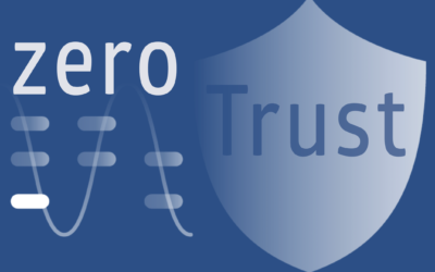 CloudCover: CC/B1 and Zero Trust